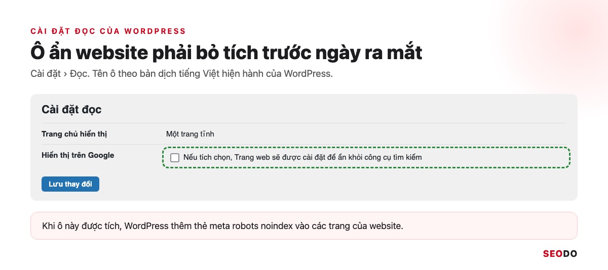 Thẻ Meta Là Gì? Các Thẻ Meta Trong SEO, Thẻ Nào Nên Dùng Và Cách Kiểm Tra (Cập Nhật 2026) 80 Trang Cài đặt đọc của WordPress mô phỏng, ô ẩn website khỏi công cụ tìm kiếm chưa tích