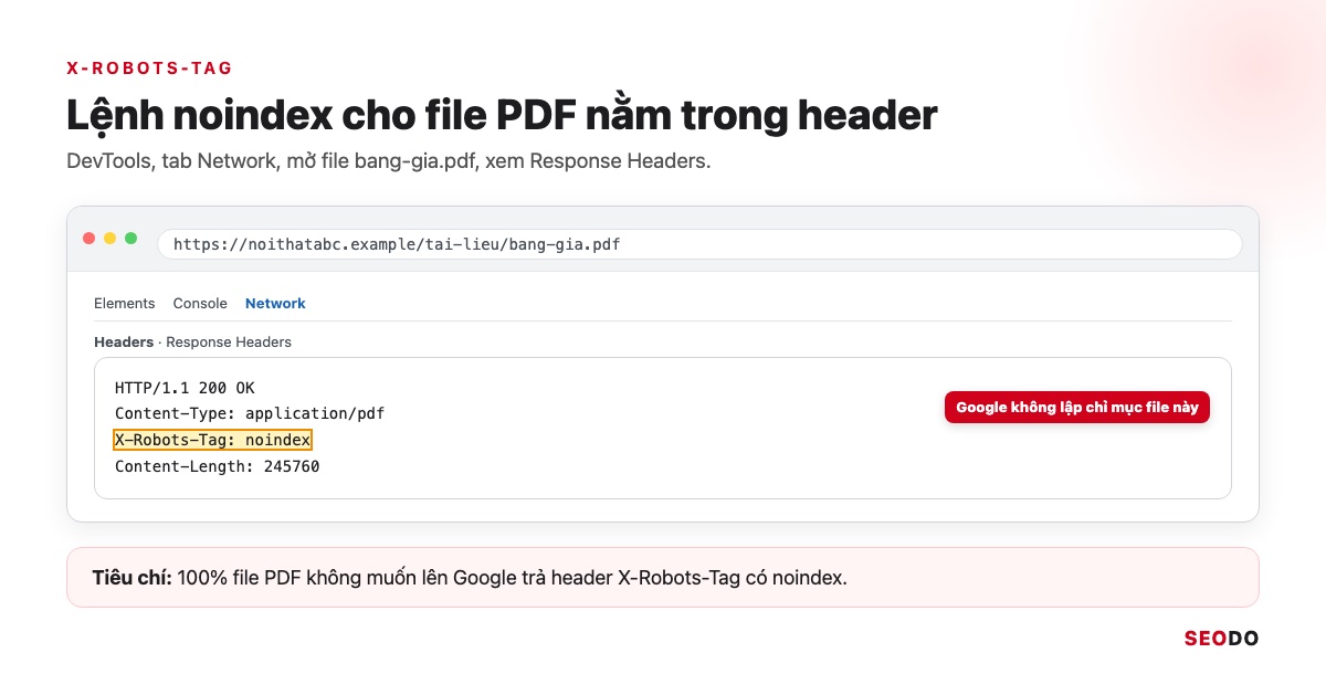 Thẻ Meta Là Gì? Các Thẻ Meta Trong SEO, Thẻ Nào Nên Dùng Và Cách Kiểm Tra (Cập Nhật 2026) 65 Tab Network của DevTools hiện header X-Robots-Tag noindex của một file PDF