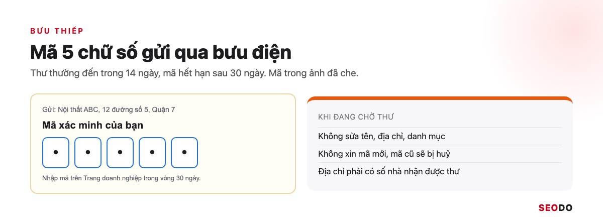 Mô phỏng bưu thiếp chứa mã 5 chữ số đã che và lưu ý khi chờ thư