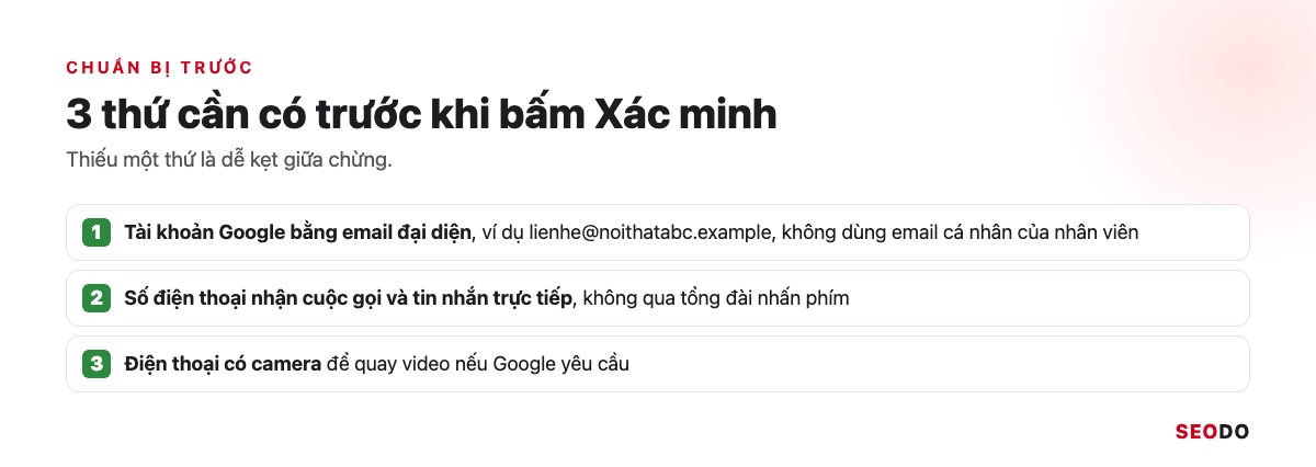 Danh sách 3 thứ cần có trước khi xác minh: tài khoản email đại diện, số điện thoại, điện thoại có camera