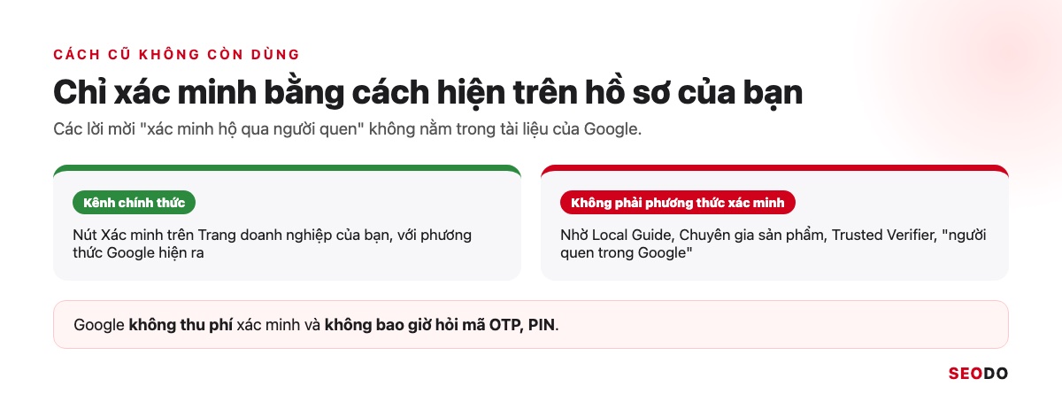 So sánh kênh xác minh chính thức trên hồ sơ và các cách nhờ người trung gian