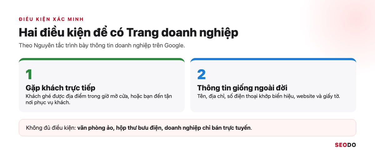 Hai điều kiện để có Trang doanh nghiệp: gặp khách trực tiếp và thông tin giống ngoài đời
