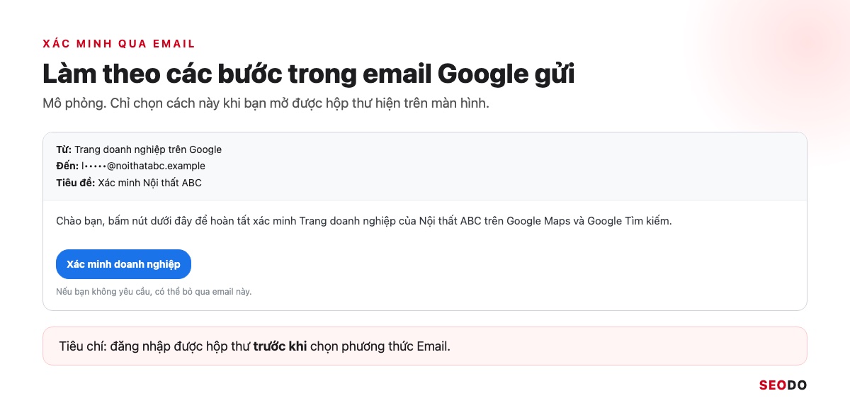 Mô phỏng email xác minh Trang doanh nghiệp có nút Xác minh doanh nghiệp, địa chỉ đã che