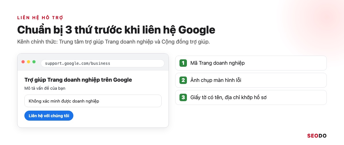 Mô phỏng trang trợ giúp Trang doanh nghiệp và 3 thứ cần chuẩn bị trước khi liên hệ