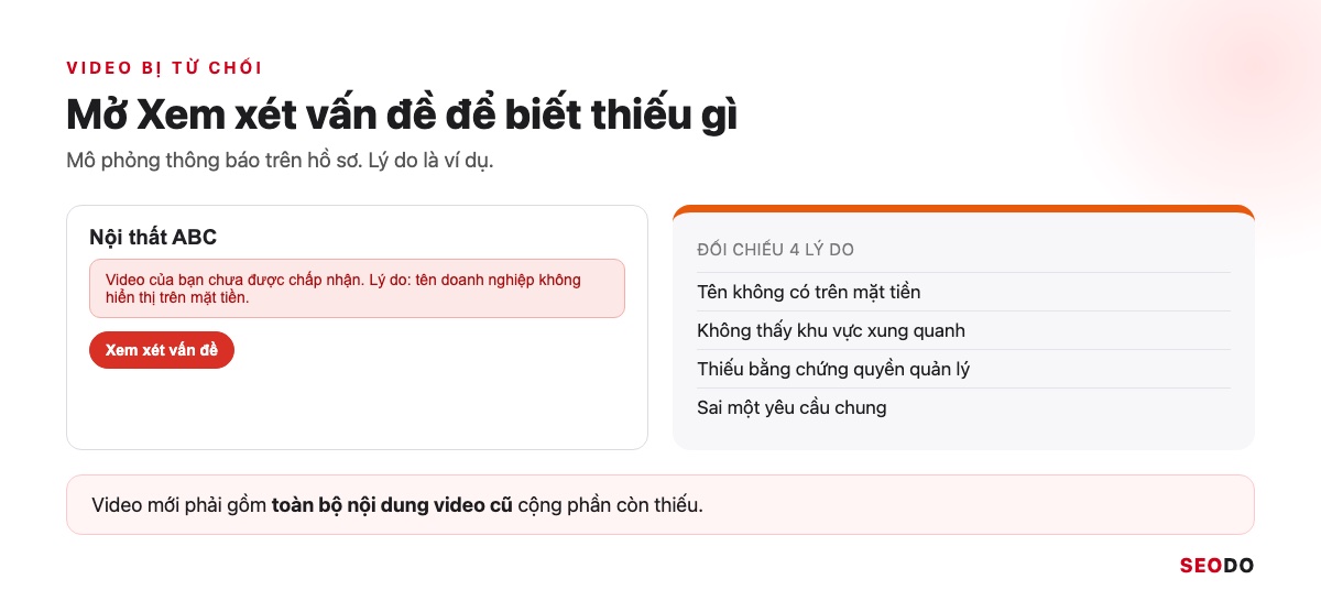Mô phỏng thông báo video chưa được chấp nhận kèm nút Xem xét vấn đề