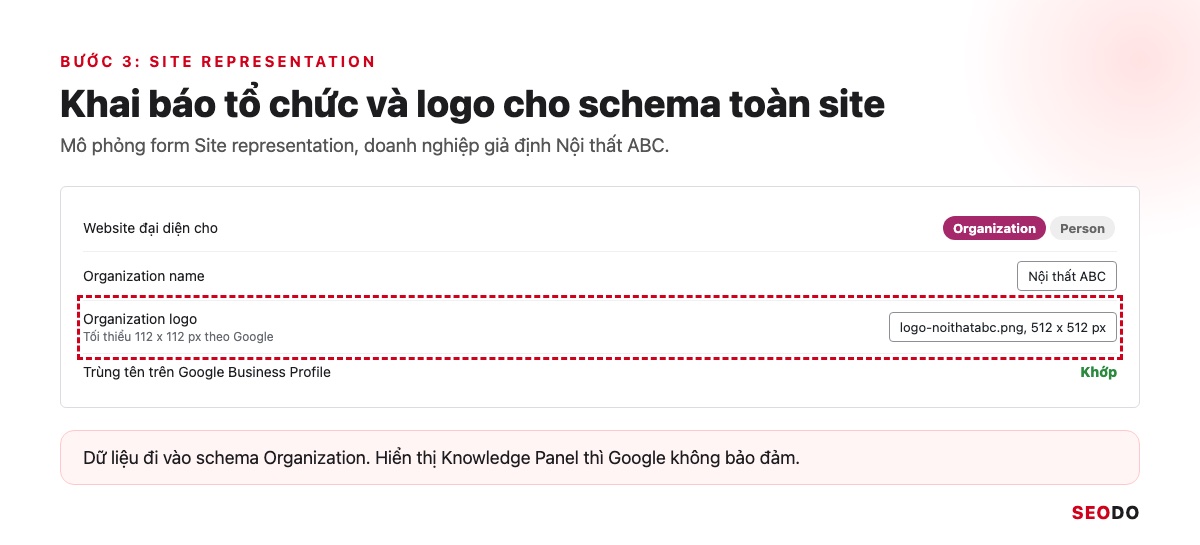 Yoast SEO Là Gì? Hướng Dẫn Cài Đặt Và Cách Dùng Yoast SEO Chi Tiết (Cập Nhật 2026) 55 Mô phỏng form Site representation với lựa chọn Organization, tên tổ chức và logo