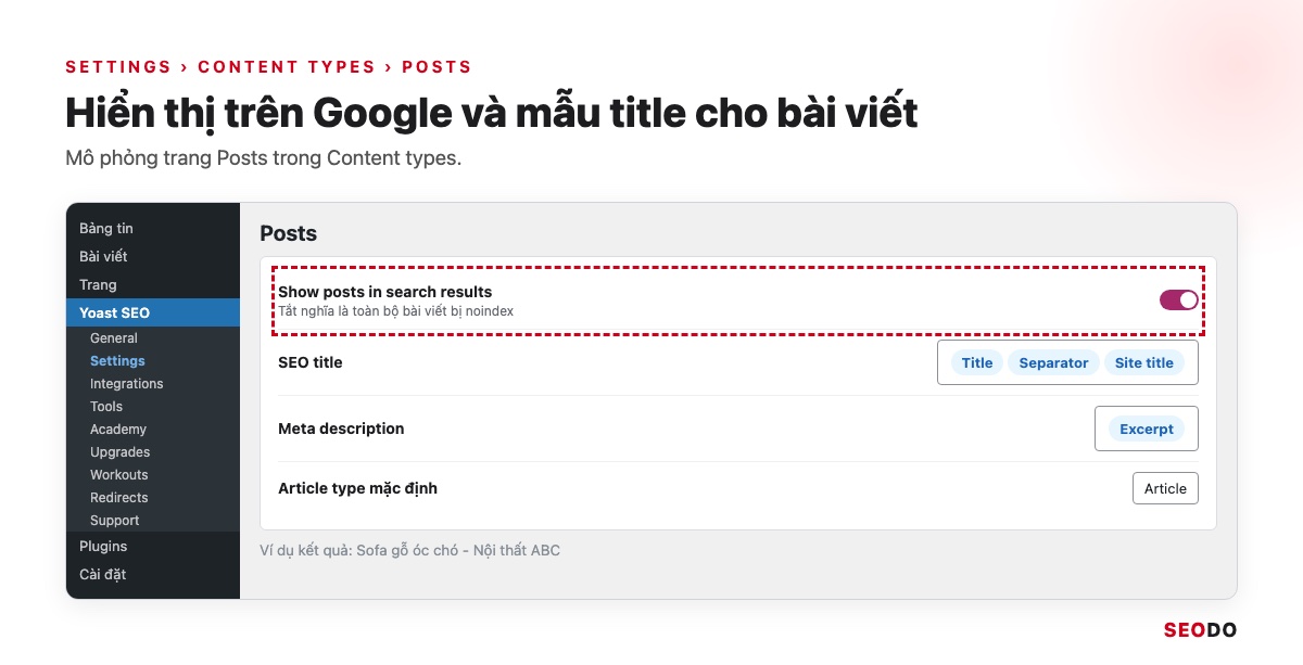 Yoast SEO Là Gì? Hướng Dẫn Cài Đặt Và Cách Dùng Yoast SEO Chi Tiết (Cập Nhật 2026) 60 Mô phỏng Content types, Posts với công tắc Show posts in search results và hai ô mẫu