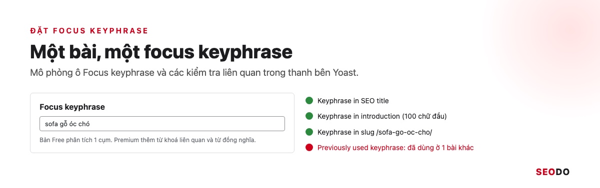 Yoast SEO Là Gì? Hướng Dẫn Cài Đặt Và Cách Dùng Yoast SEO Chi Tiết (Cập Nhật 2026) 65 Mô phỏng ô Focus keyphrase trong thanh bên Yoast với một cụm từ khoá