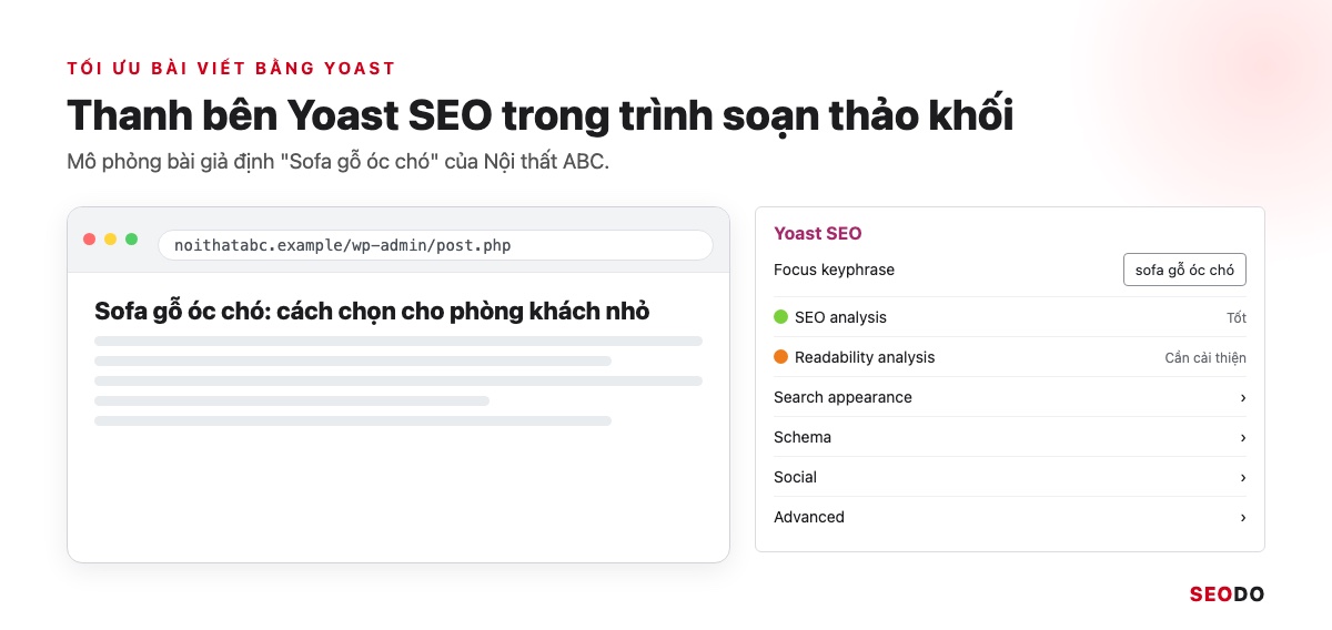 Yoast SEO Là Gì? Hướng Dẫn Cài Đặt Và Cách Dùng Yoast SEO Chi Tiết (Cập Nhật 2026) 64 Mô phỏng thanh bên Yoast SEO trong trình soạn thảo khối với các phần SEO, Readability, Schema, Social